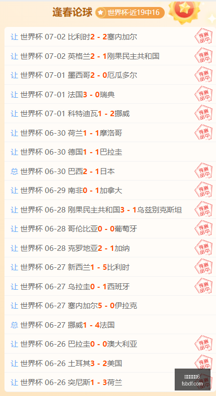 世界杯激战,正酣,昨日战绩辉,百家乐幸运6,赢率技巧,百家乐策略,幸运6玩法,赌场游戏,百家乐规则,娱乐攻略,提高胜率,赌场技巧,百家乐投注技巧