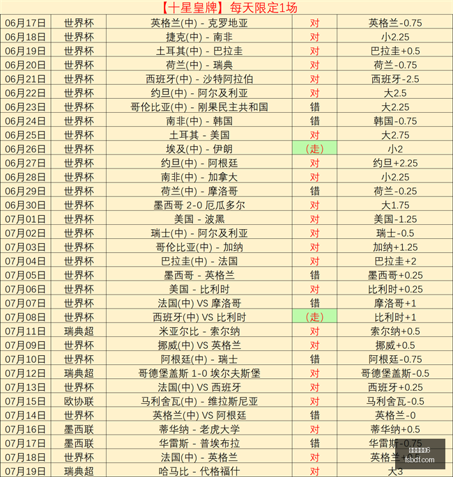 百家乐幸运,百家乐幸运6,赢率技巧,百家乐幸运6,赢率技巧,百家乐策略,幸运6玩法,赌场游戏,百家乐规则,娱乐攻略,提高胜率,赌场技巧,百家乐投注技巧