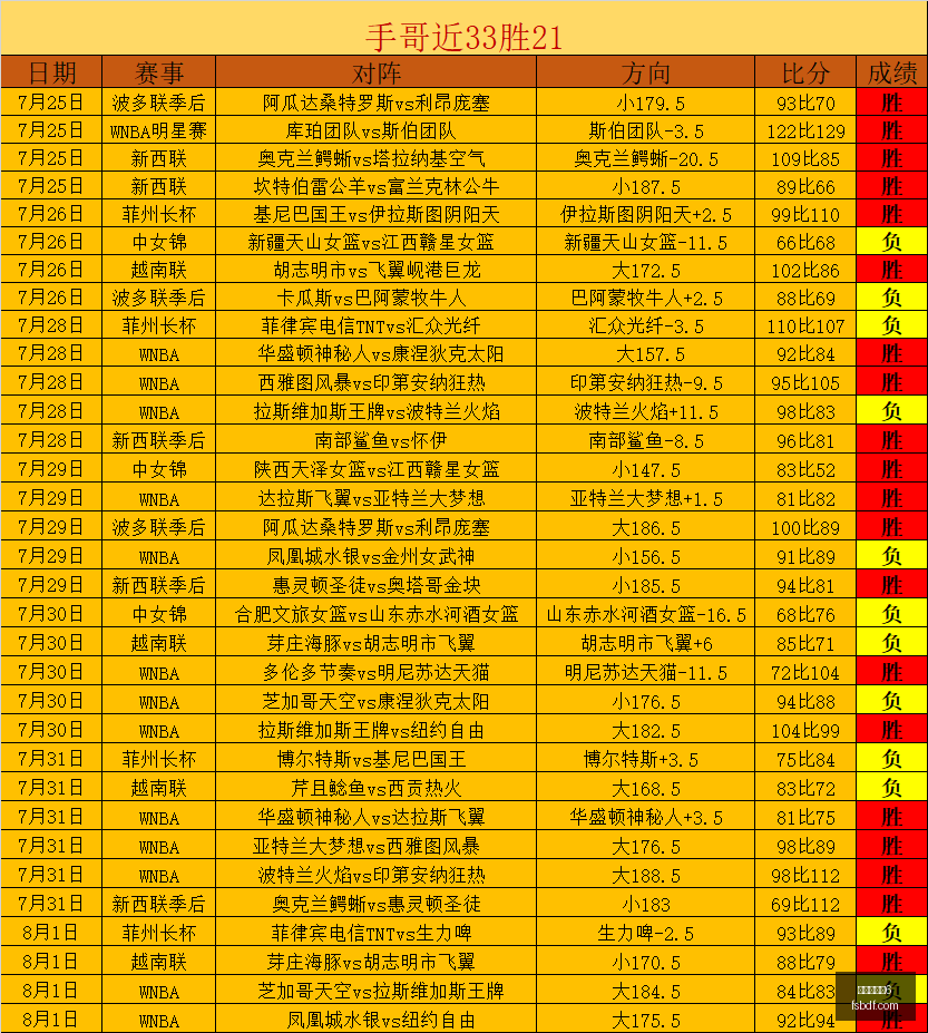 百家乐幸运,百家乐幸运6,赢率技巧,百家乐幸运6,赢率技巧,百家乐策略,幸运6玩法,赌场游戏,百家乐规则,娱乐攻略,提高胜率,赌场技巧,百家乐投注技巧