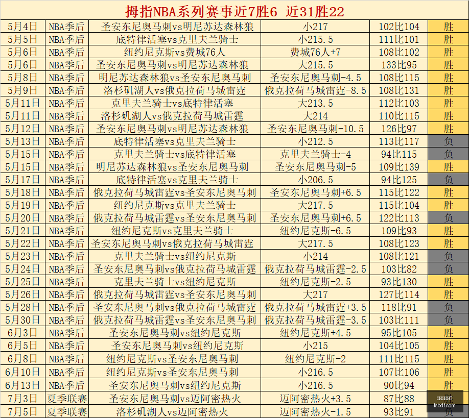 百家乐幸运,百家乐幸运6,赢率技巧,百家乐幸运6,赢率技巧,百家乐策略,幸运6玩法,赌场游戏,百家乐规则,娱乐攻略,提高胜率,赌场技巧,百家乐投注技巧