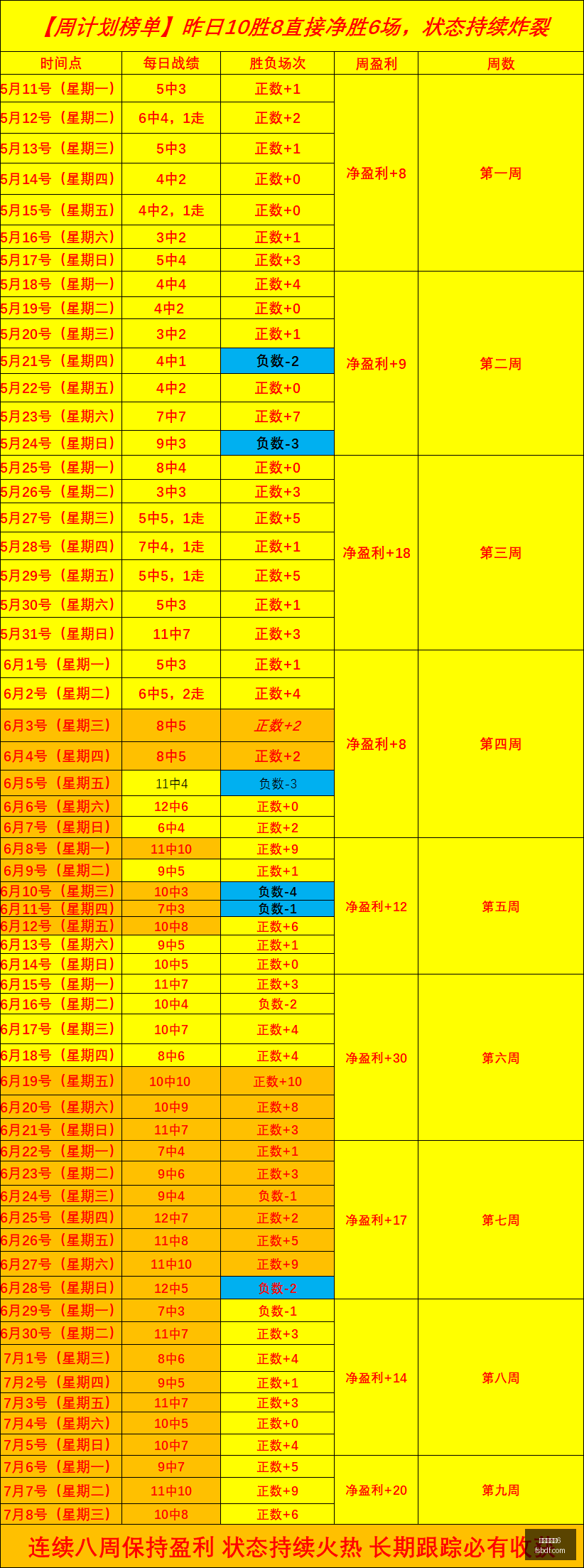 百家乐幸运,百家乐幸运6,赢率技巧,百家乐幸运6,赢率技巧,百家乐策略,幸运6玩法,赌场游戏,百家乐规则,娱乐攻略,提高胜率,赌场技巧,百家乐投注技巧
