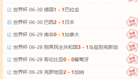 世界杯激战正酣，昨日战绩辉煌：18胜11负，战绩瞩目