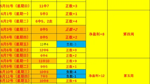 百家乐幸运，百家乐策略，6 101324 6