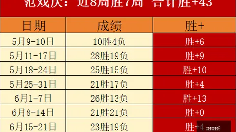 百家乐幸运，娱乐攻略，6 111139