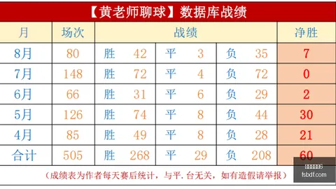 百家乐幸运6 112917 9