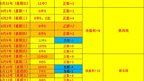 百家乐幸运6 051959 33